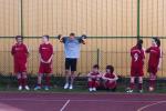 Team Klietz